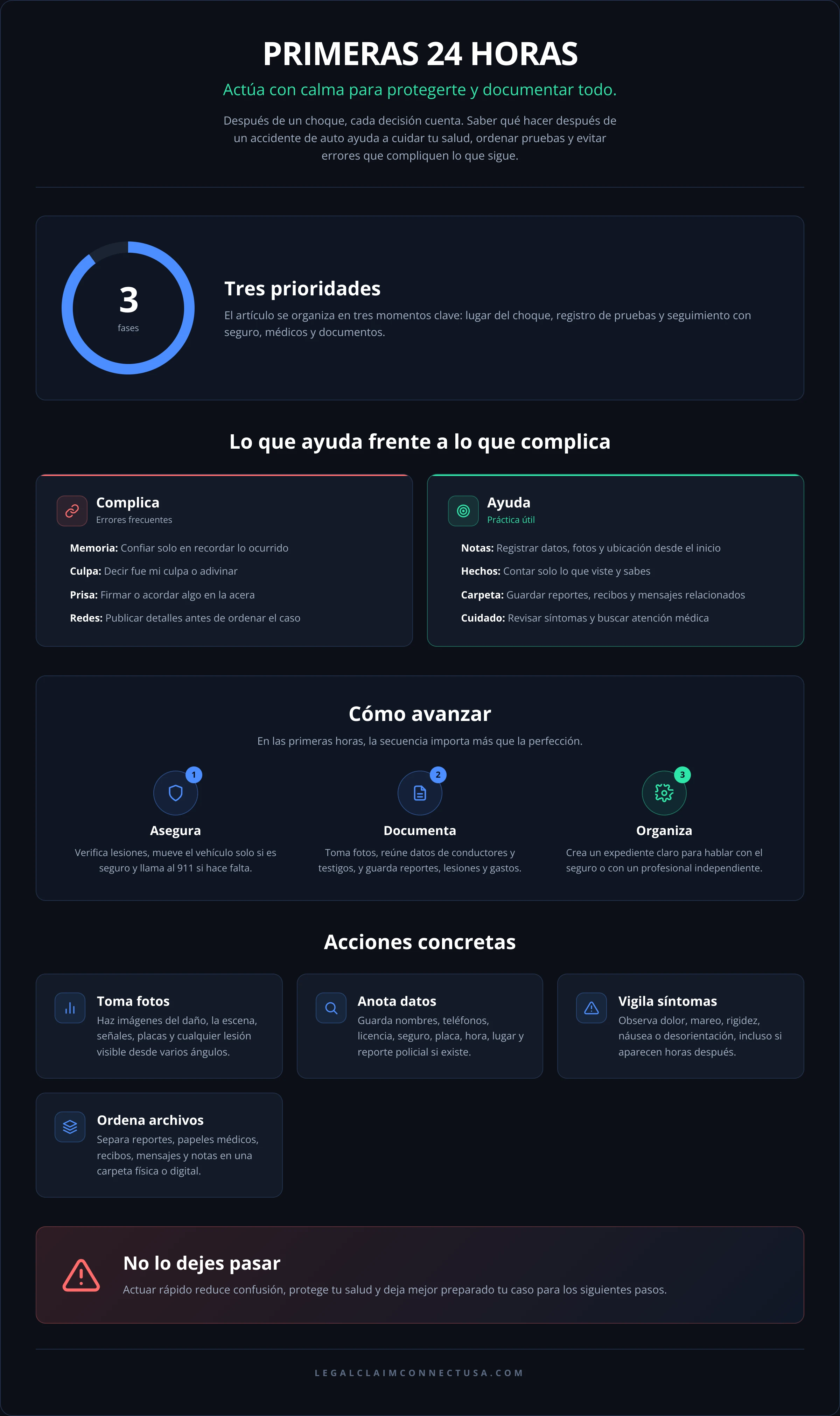 Infografía: Qué hacer después de un accidente de auto en las primeras 24