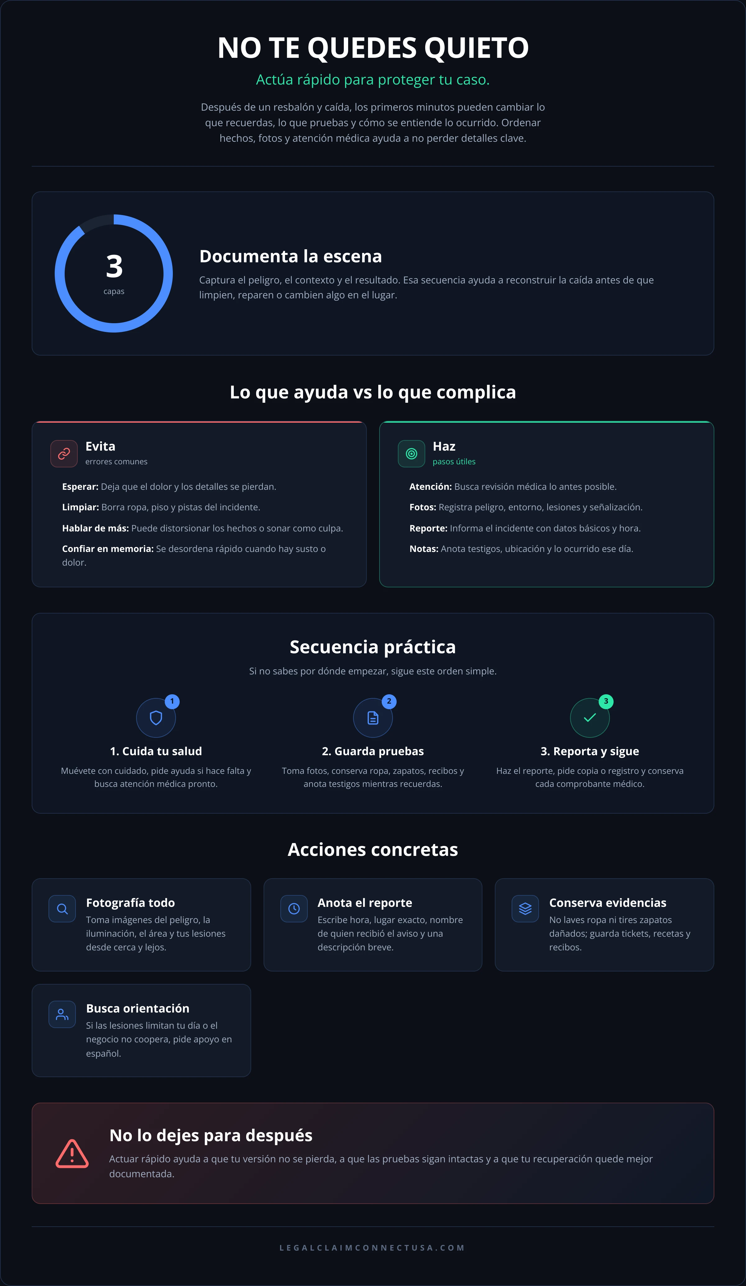 Infografía: Qué hacer después de un resbalón y caída para proteger tu