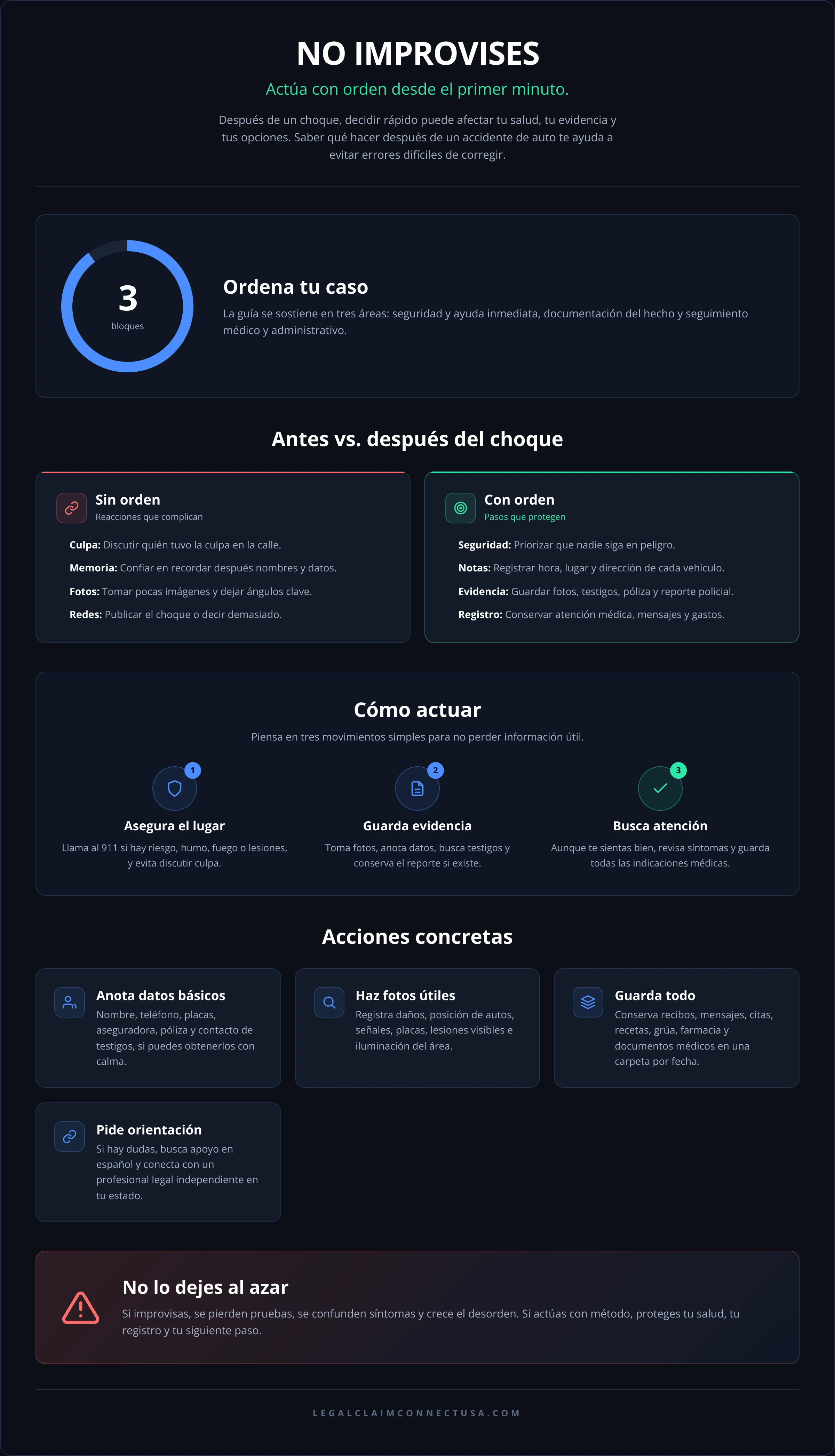 Infografía: Qué hacer después de un accidente de auto: pasos clave