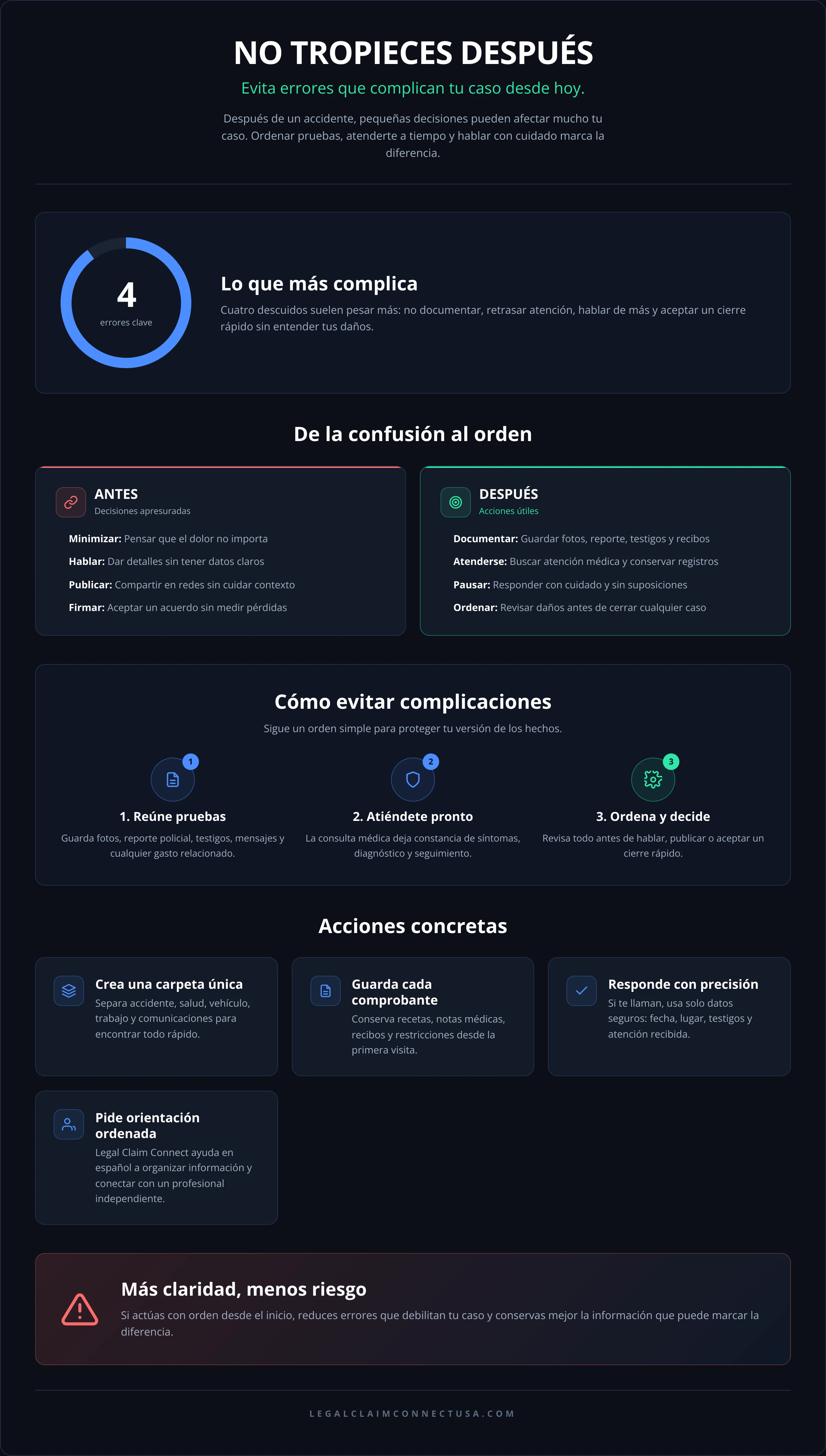 Infografía: Errores que debes evitar después de un accidente