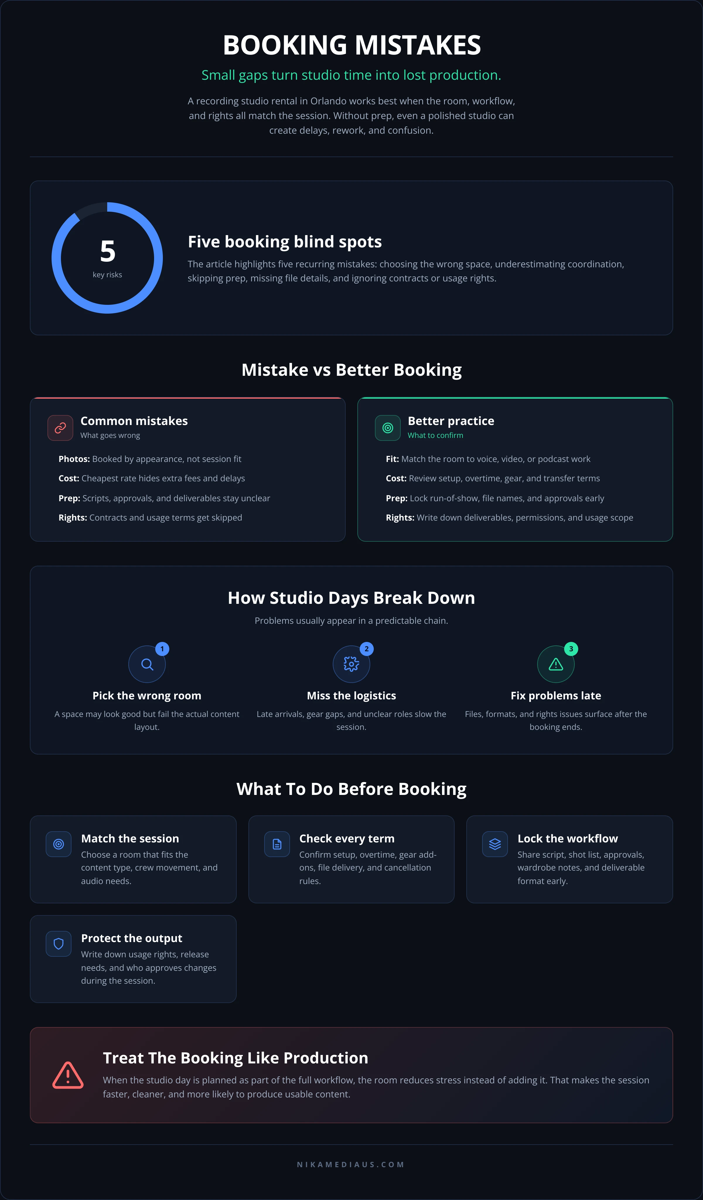 BOOKING MISTAKES