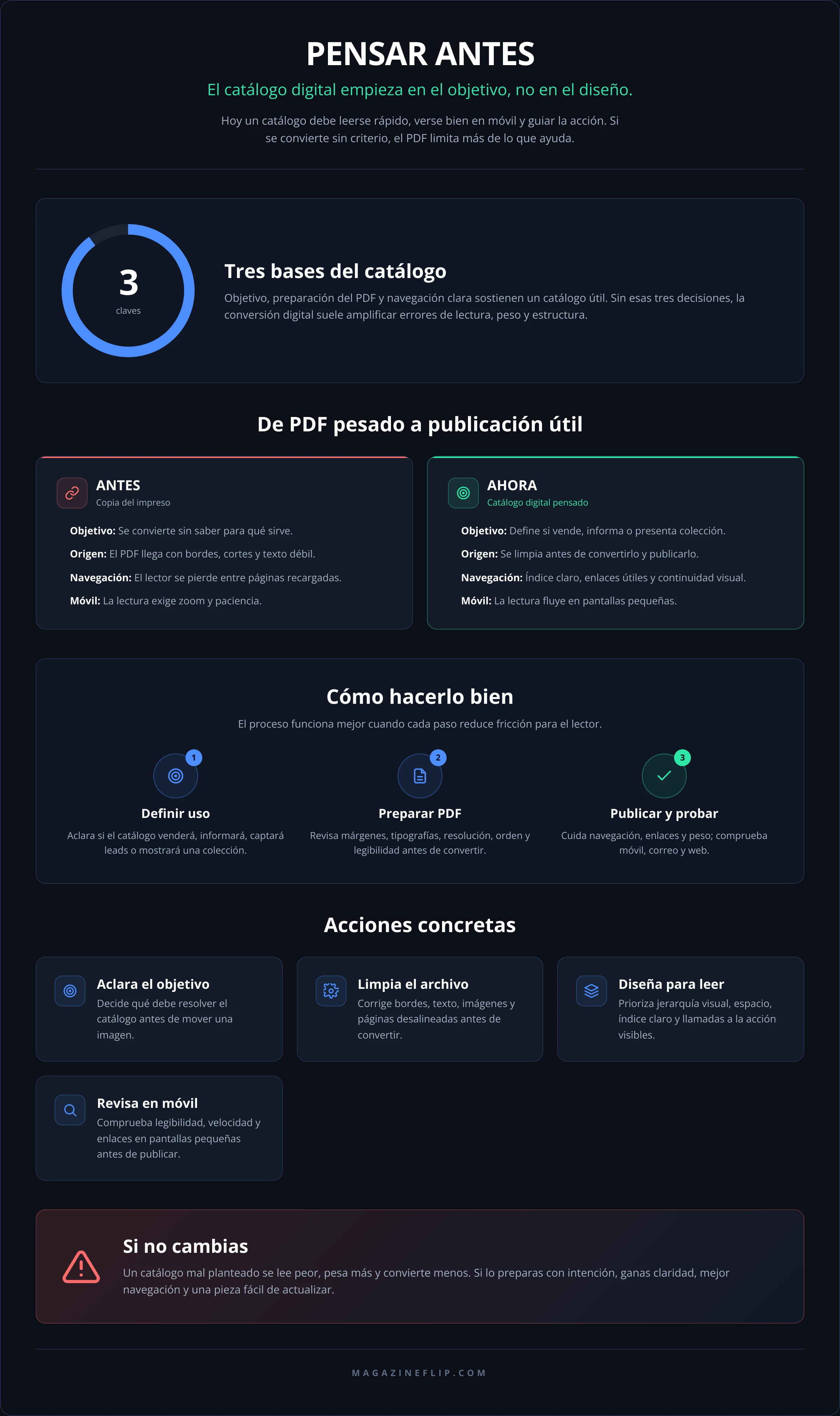PENSAR ANTES