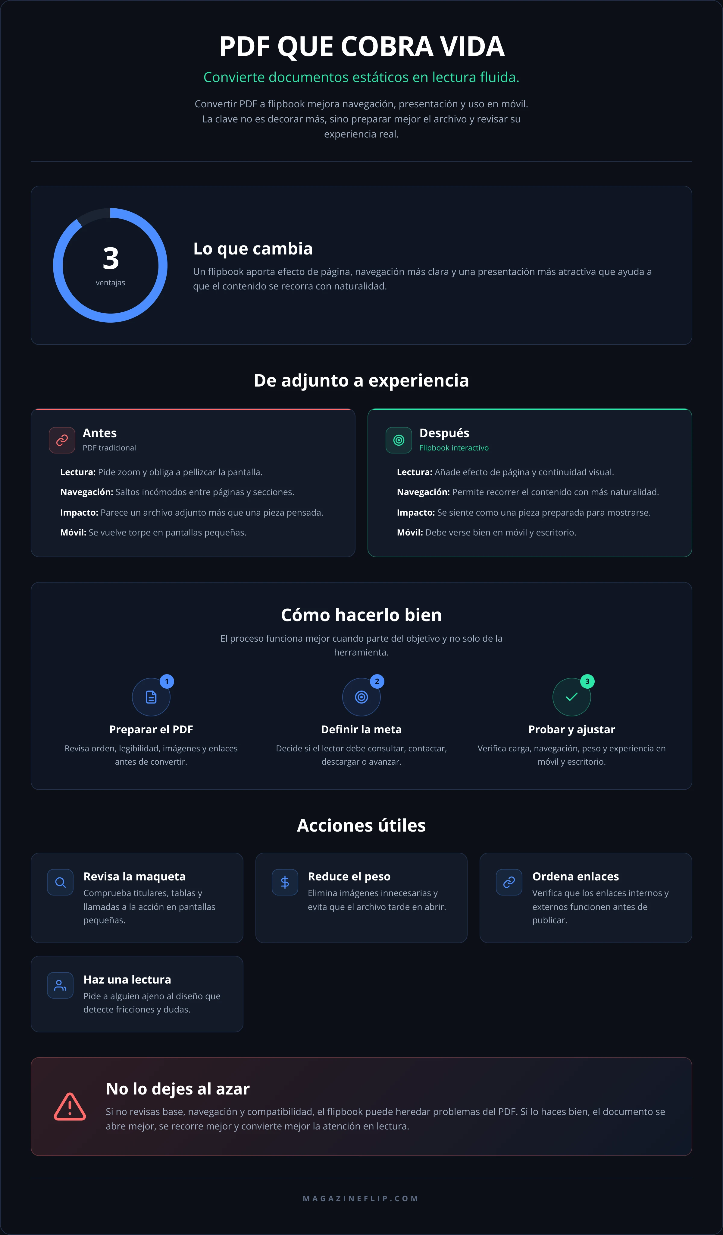 PDF QUE COBRA VIDA