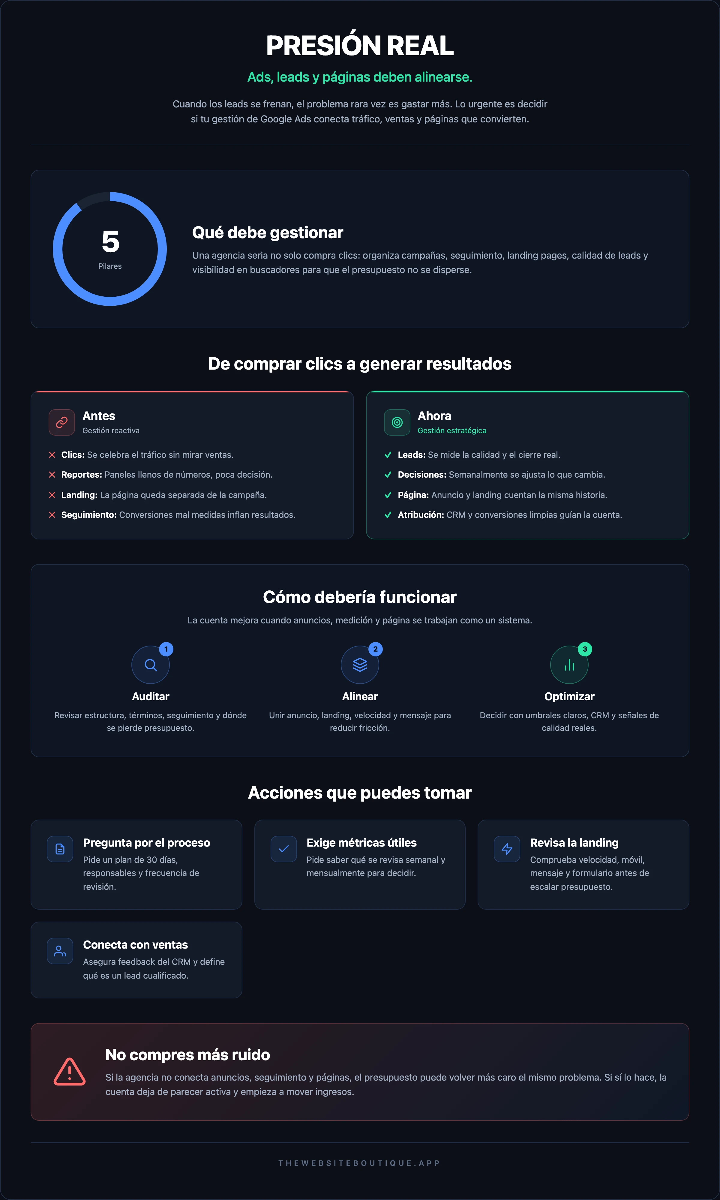 PRESIÓN REAL