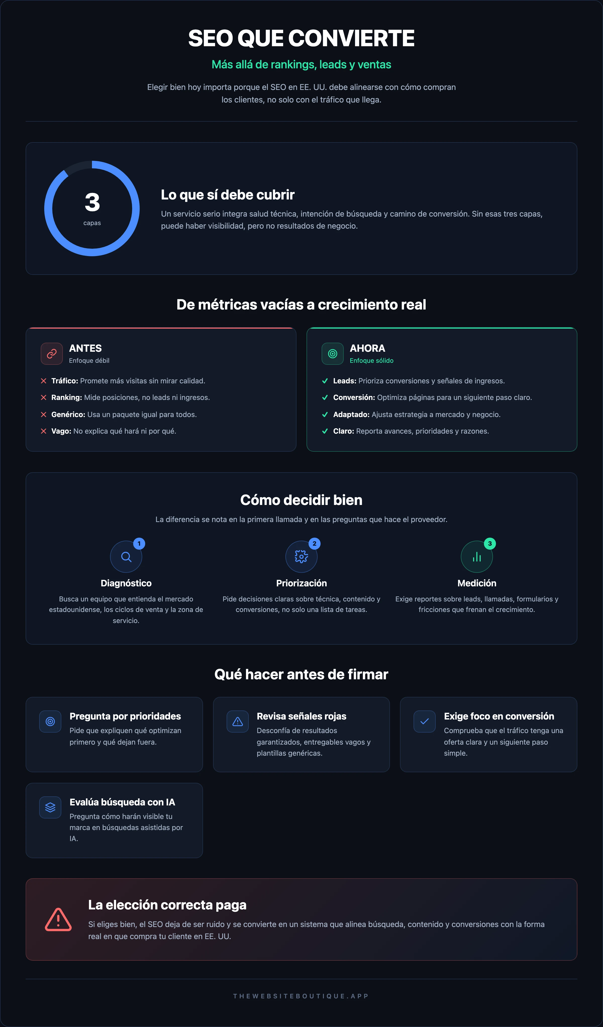 SEO QUE CONVIERTE