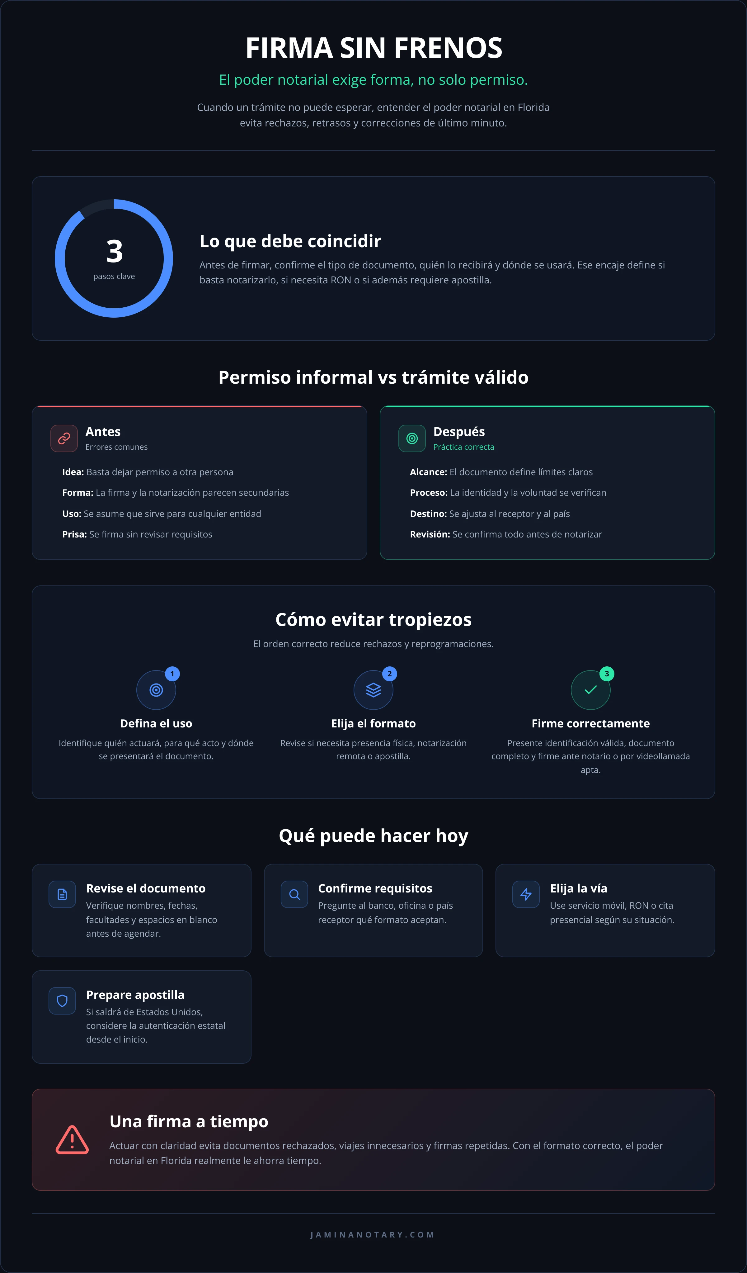 FIRMA SIN FRENOS