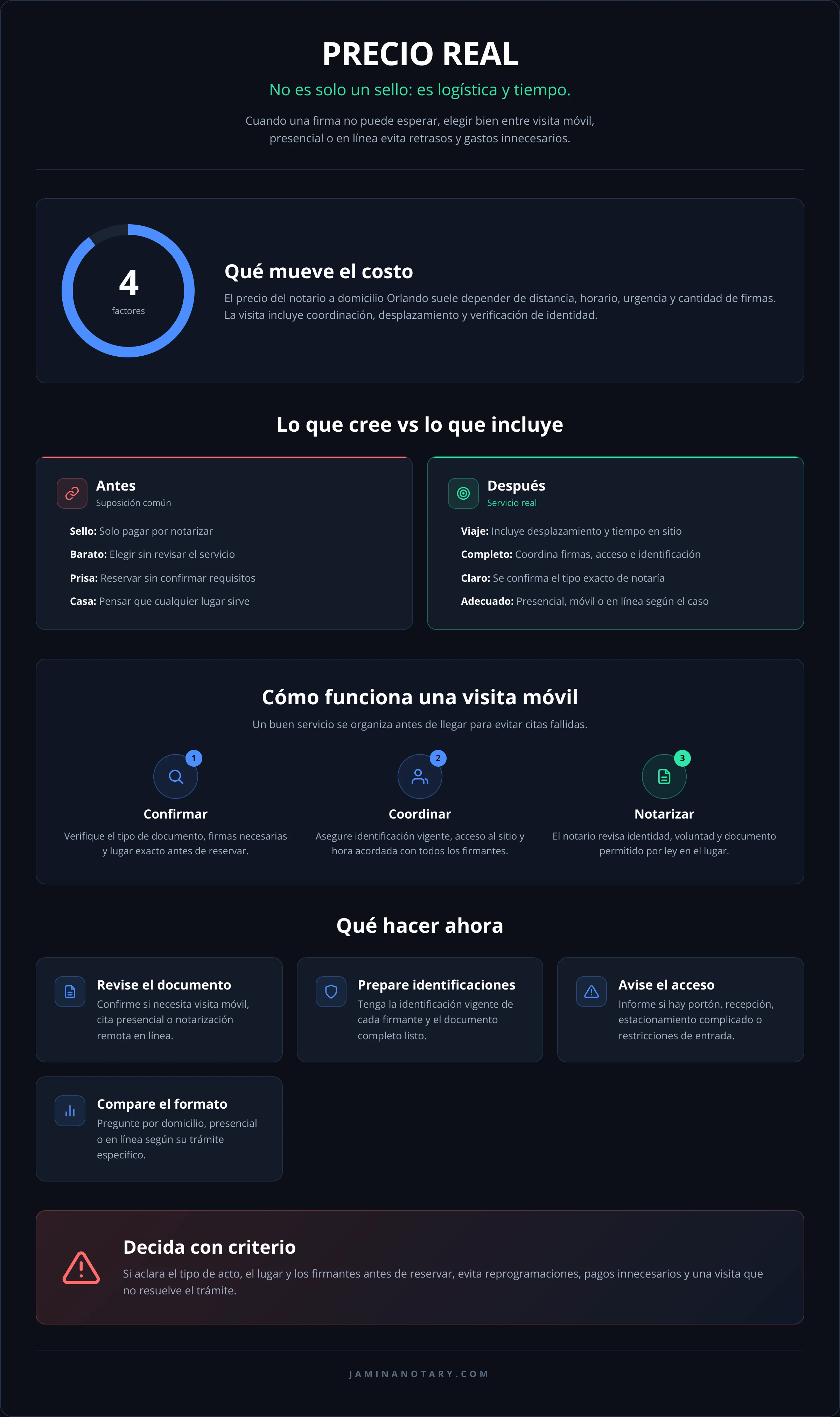 PRECIO REAL