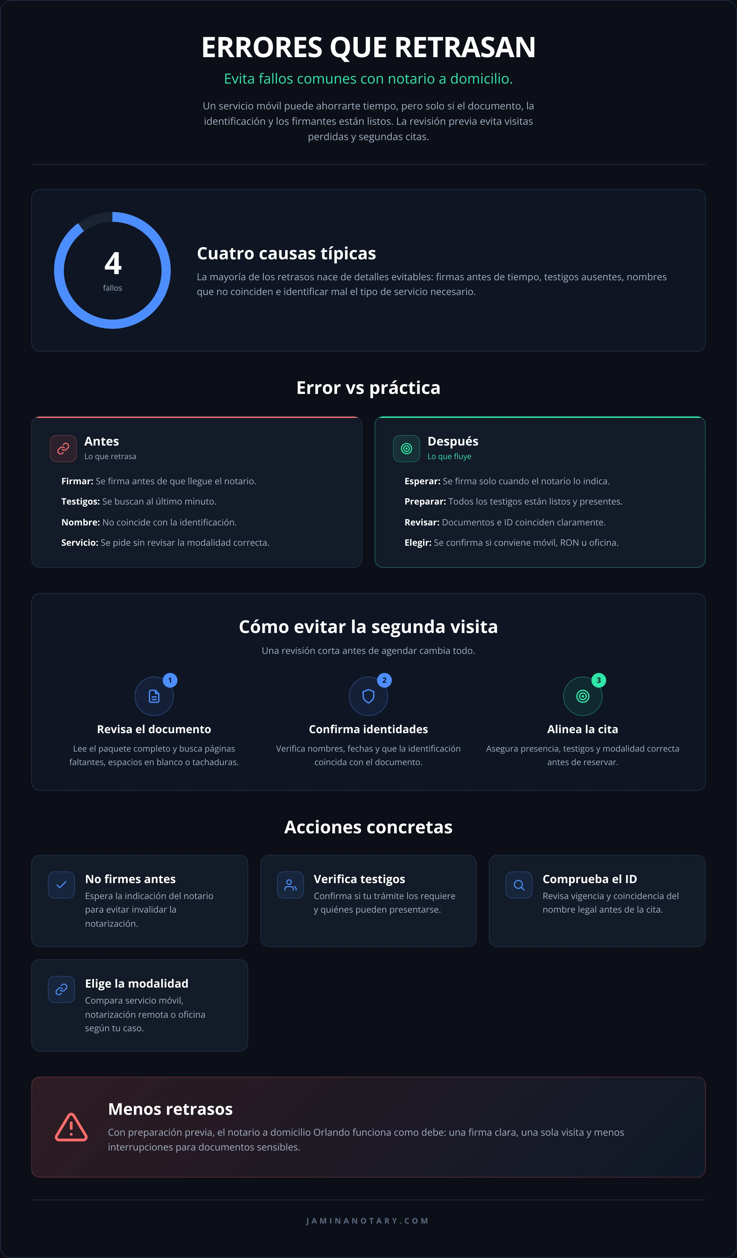 ERRORES QUE RETRASAN