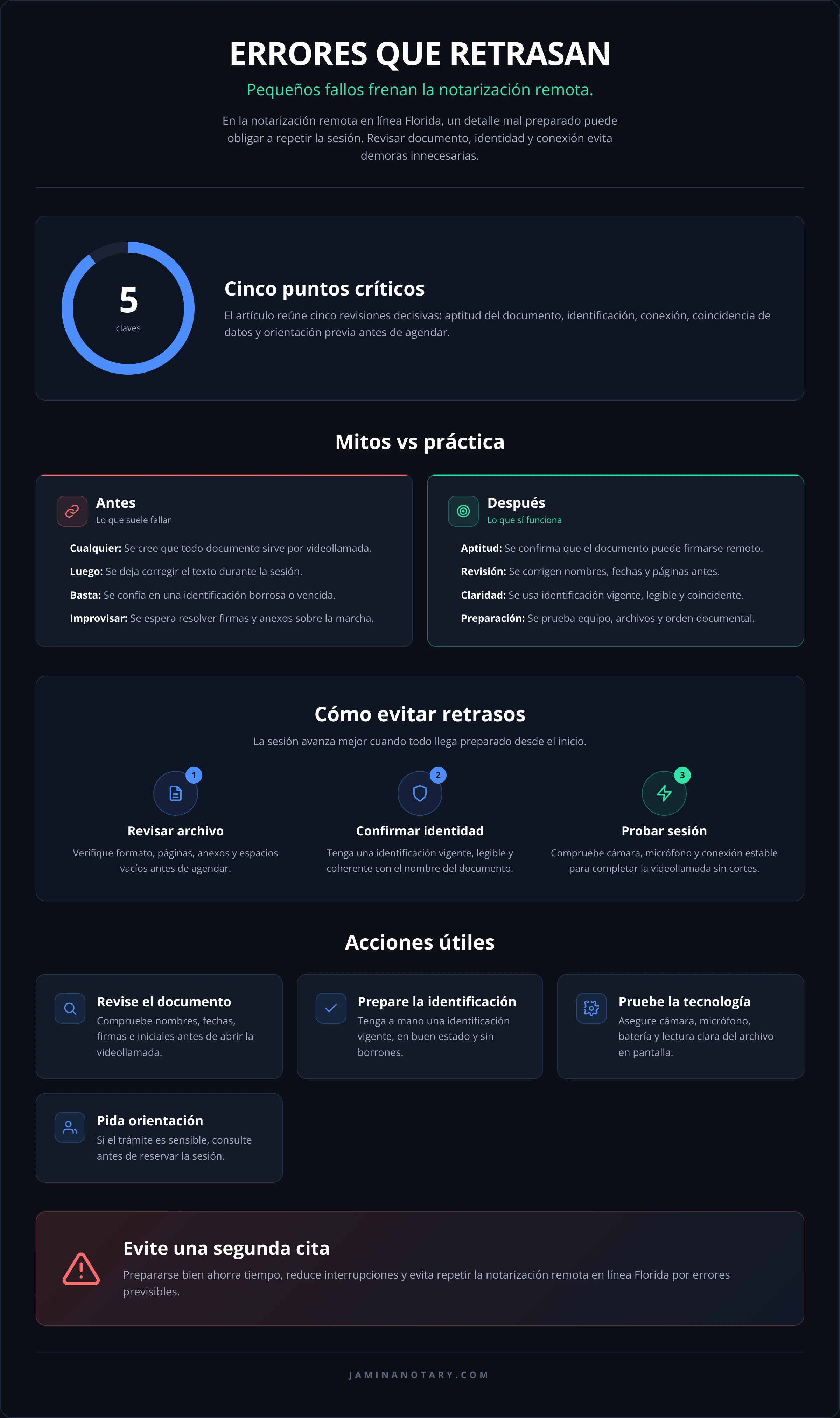 ERRORES QUE RETRASAN