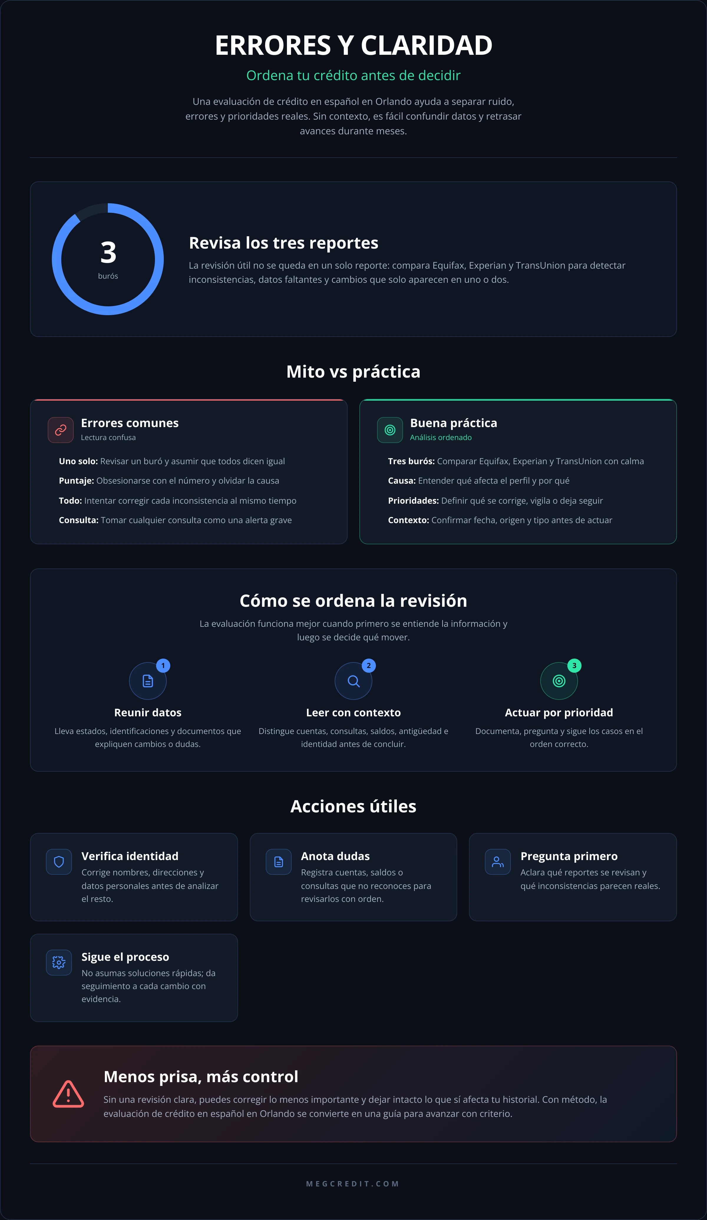 ERRORES Y CLARIDAD