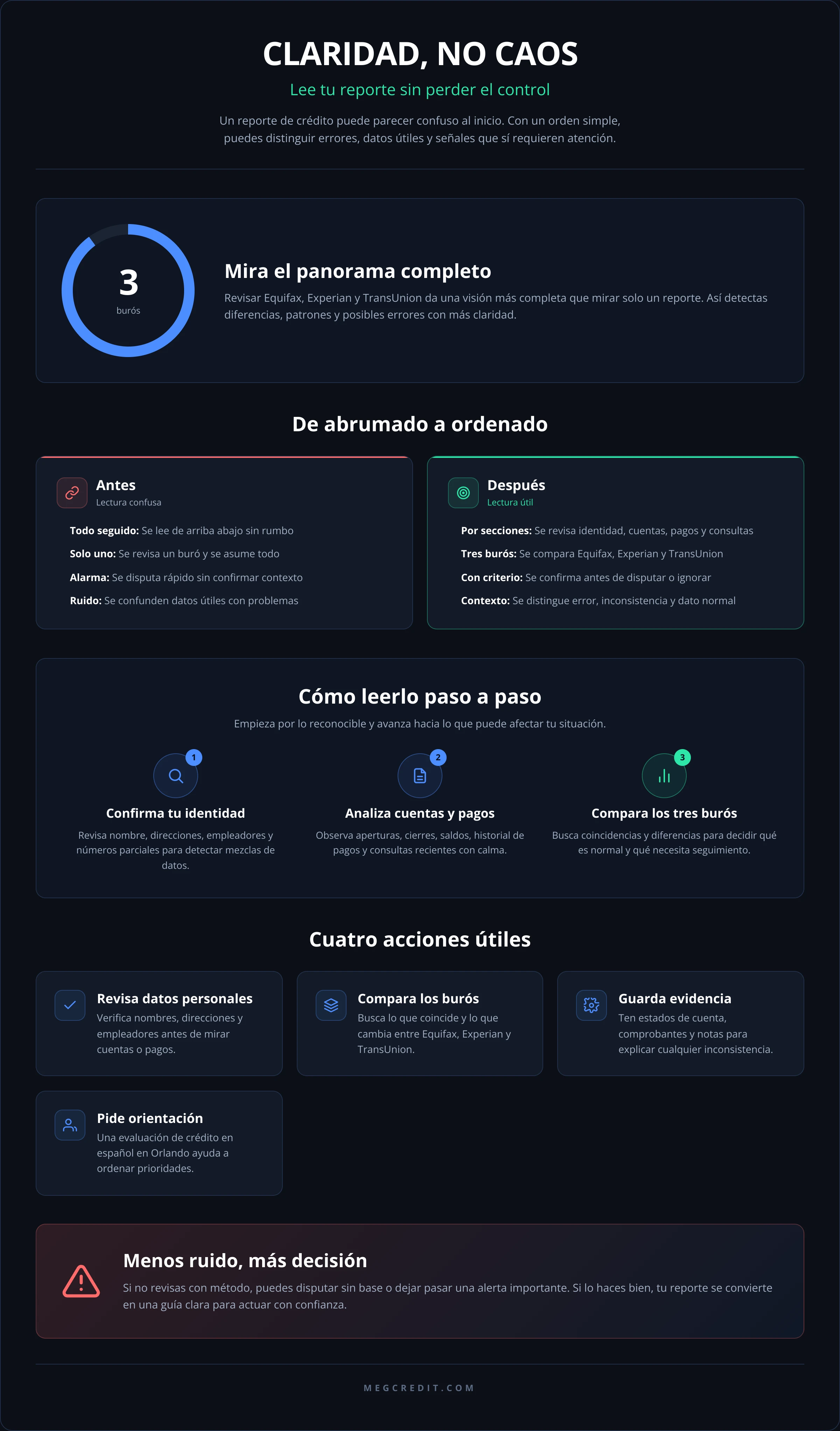 CLARIDAD, NO CAOS