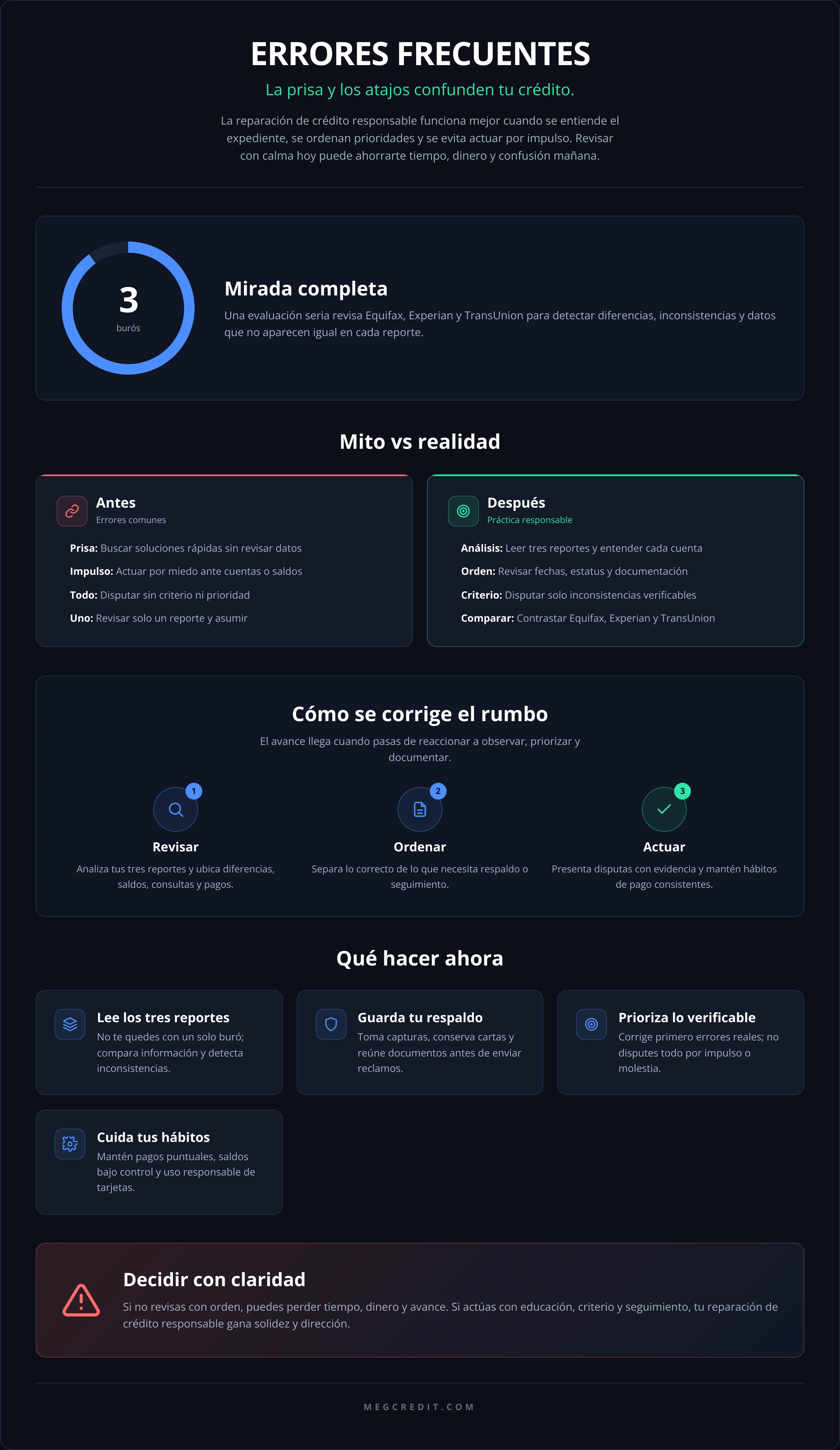 ERRORES FRECUENTES