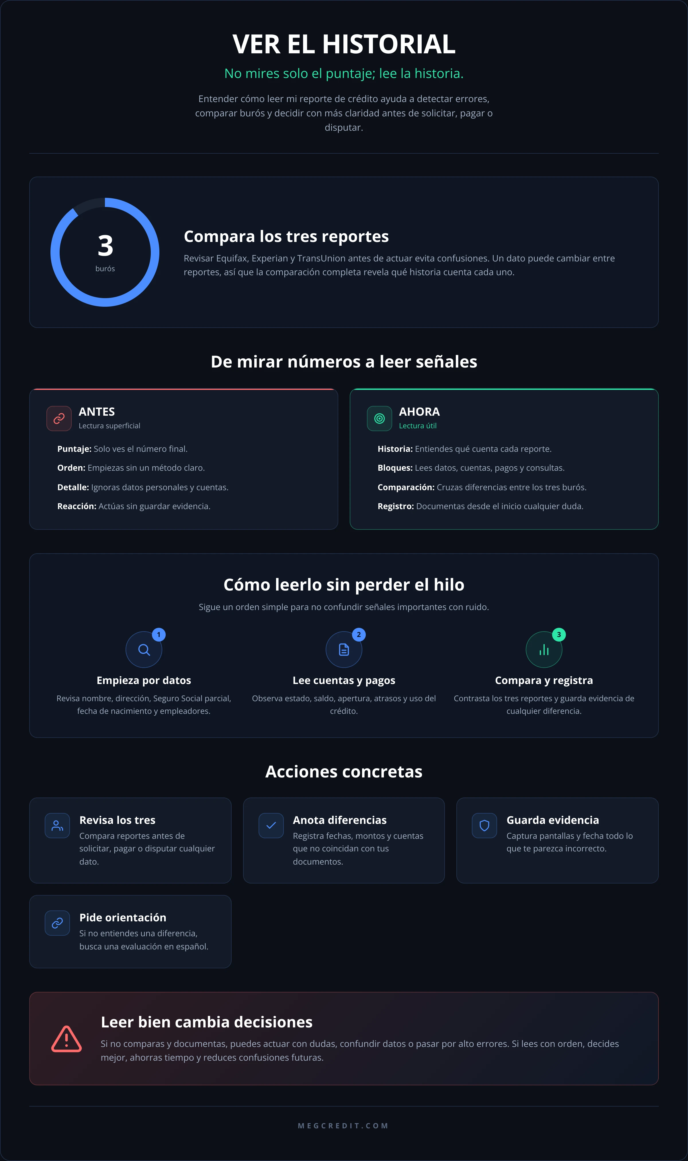 VER EL HISTORIAL