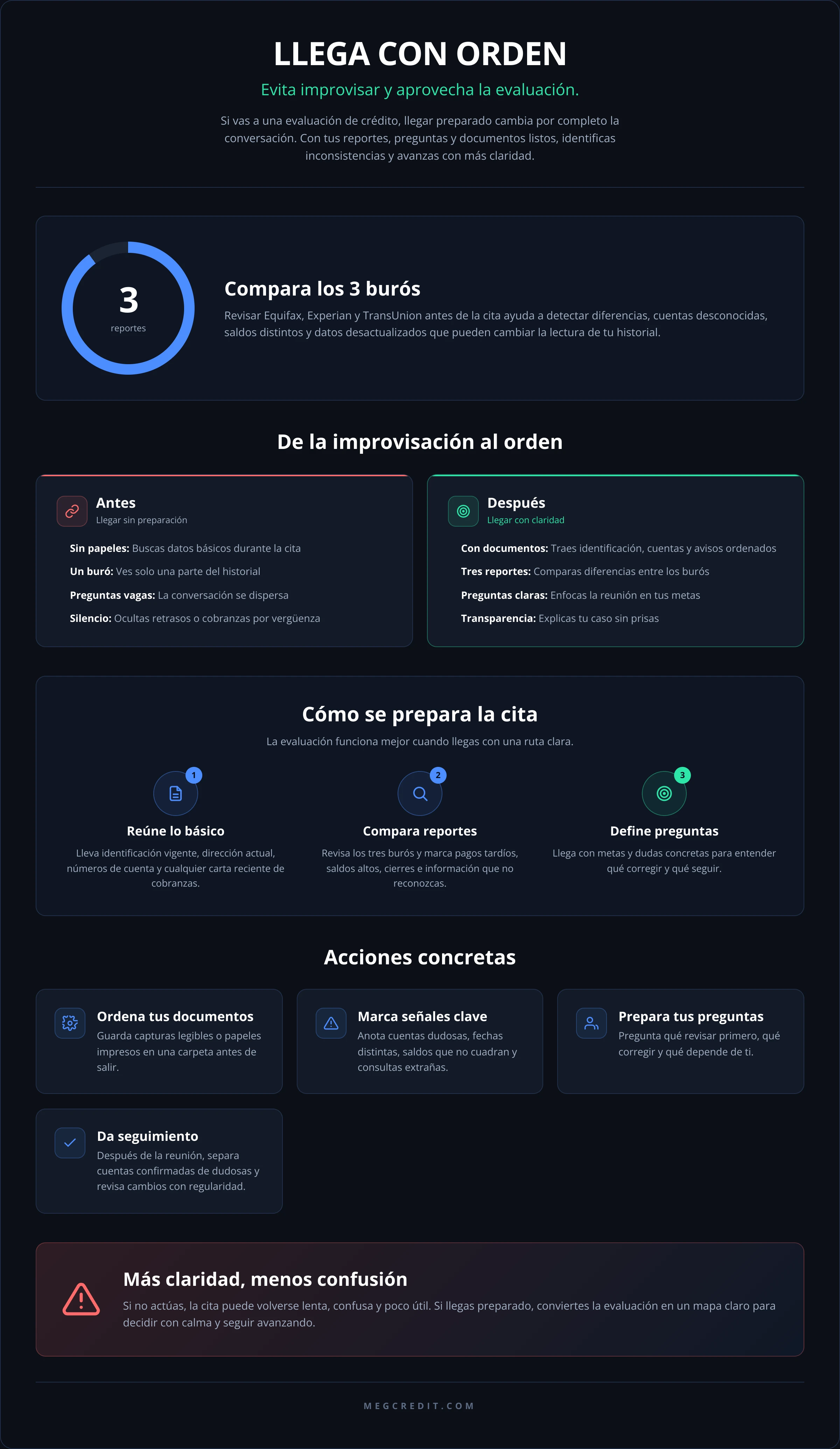 LLEGA CON ORDEN