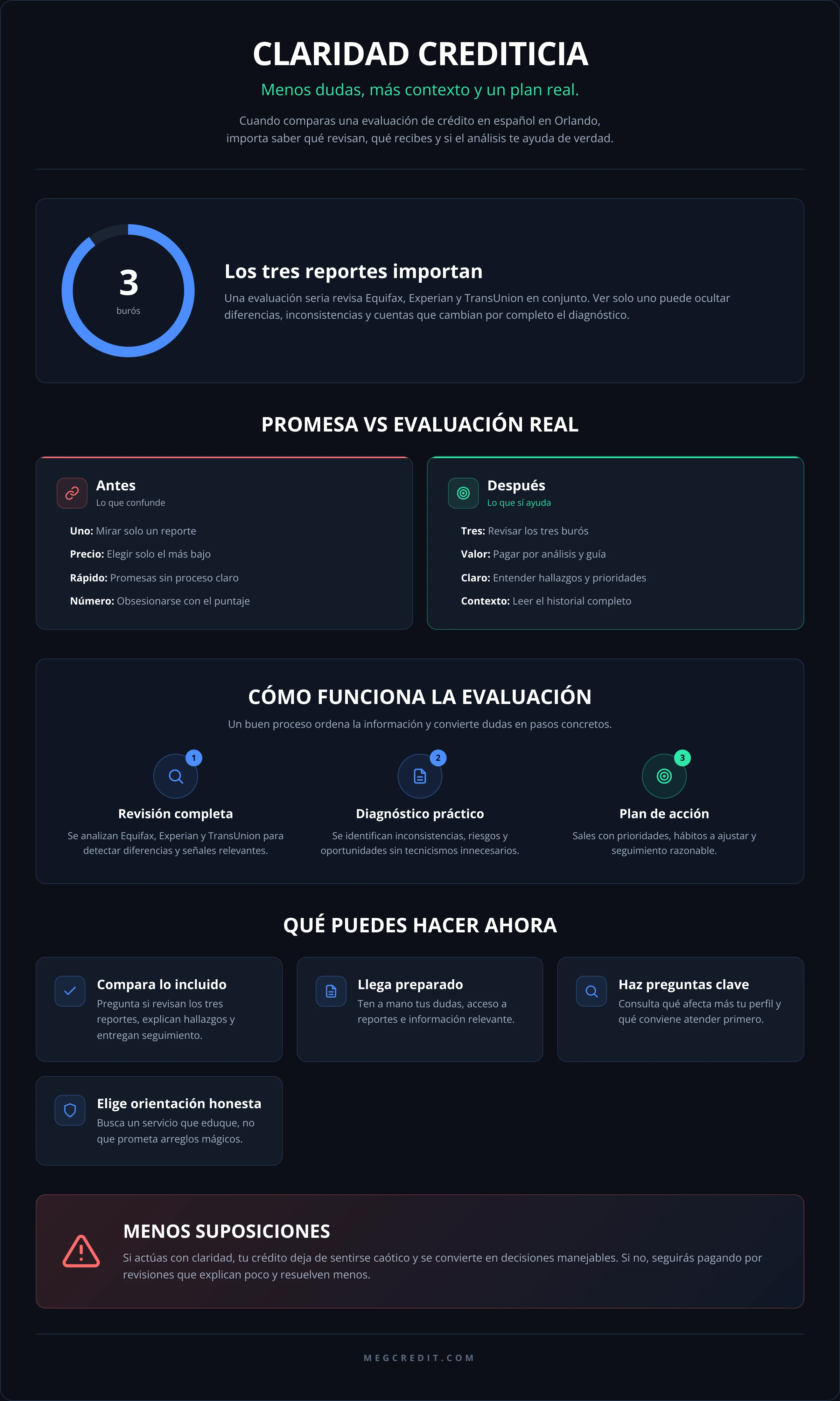 CLARIDAD CREDITICIA