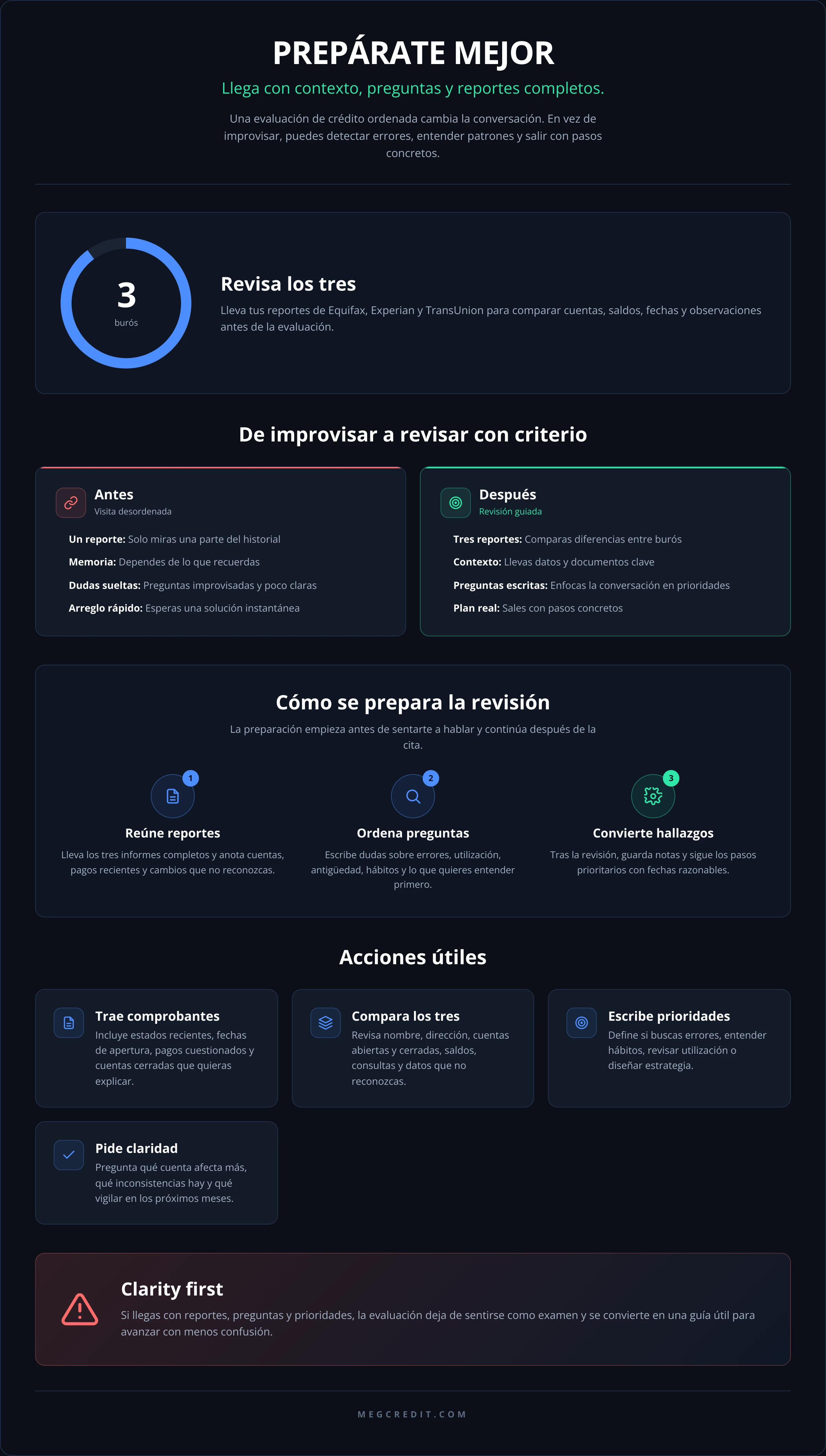 PREPÁRATE MEJOR