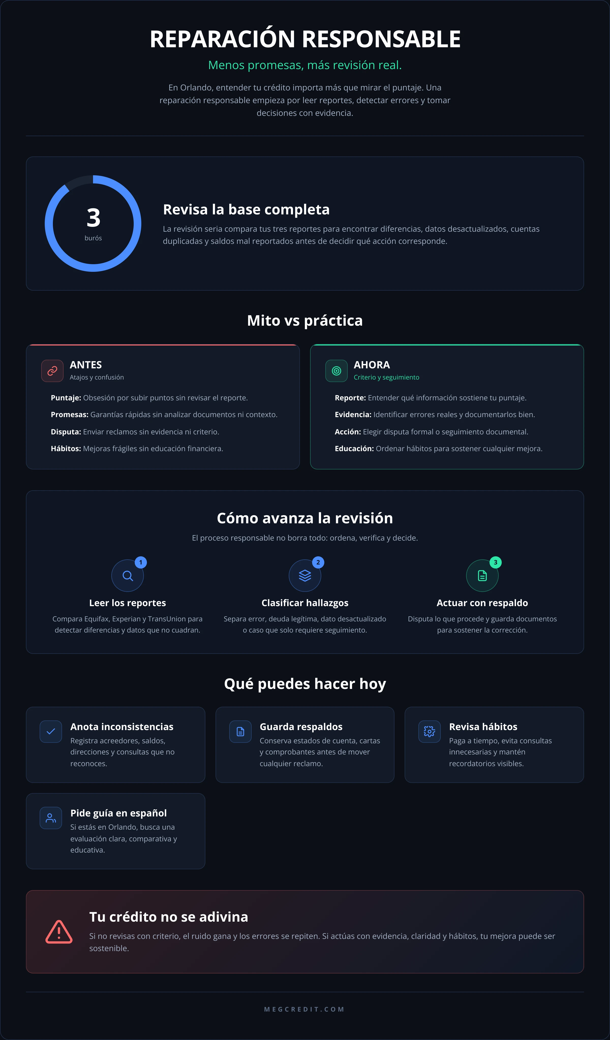REPARACIÓN RESPONSABLE
